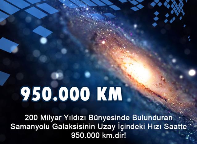 950.000 Km