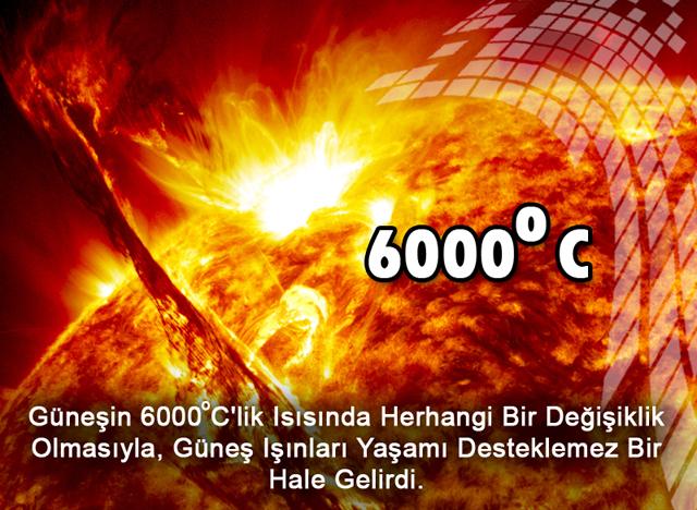 6000 Derece