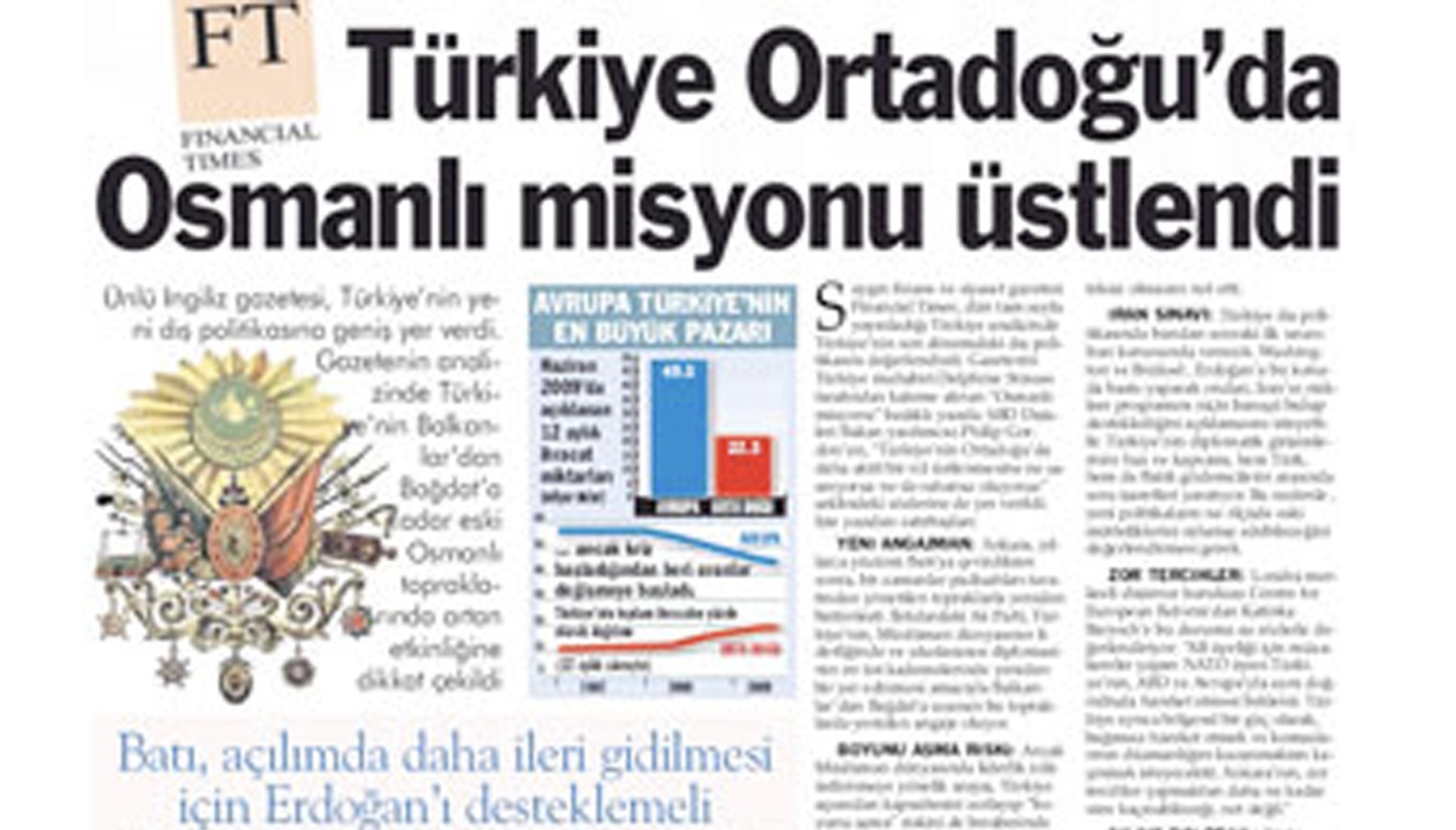 Türkiye yeni Osmanlı olma yolunda