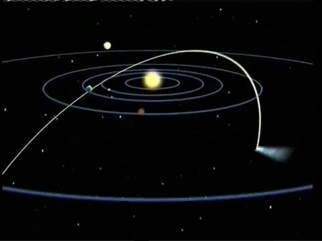 Путешествие во Вселенной. Заключение