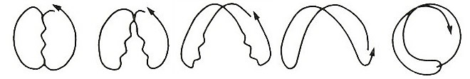 sickle-shaped transition dance