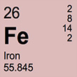 The Atomic Number Of Iron