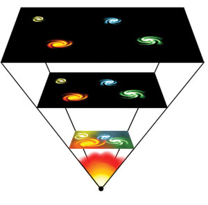 big bang